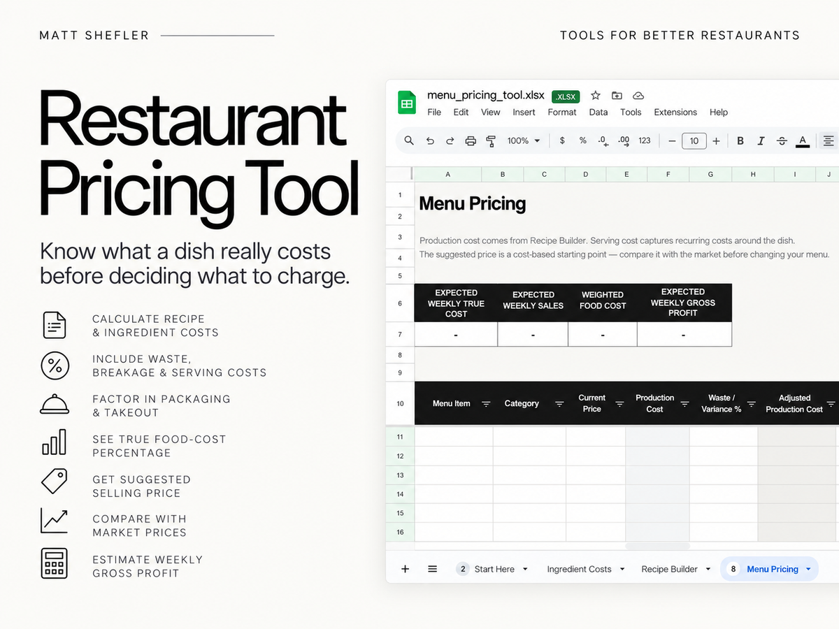 Restaurant Pricing Tool