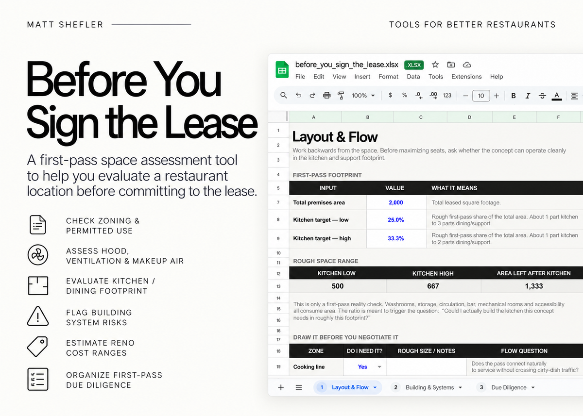 Before You Sign the Lease — Restaurant Space Assessment